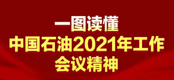 ٿһͼйʯ2021깤ᾫ