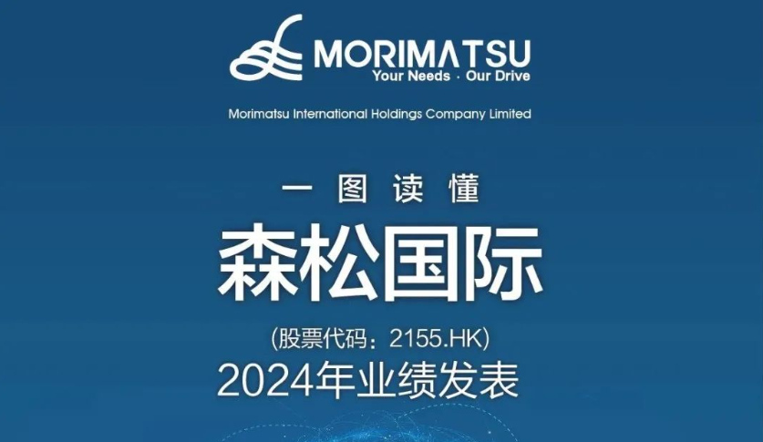 ưףĲ׹һͼɭɹ2024ҵ