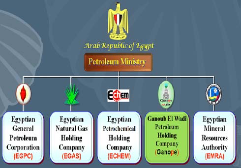 ذ¯CSSOPE ɹרйʯͻװɹʷ