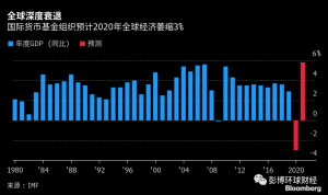 ʯͱ̴ͨԤ ڰеȫ򾭼û