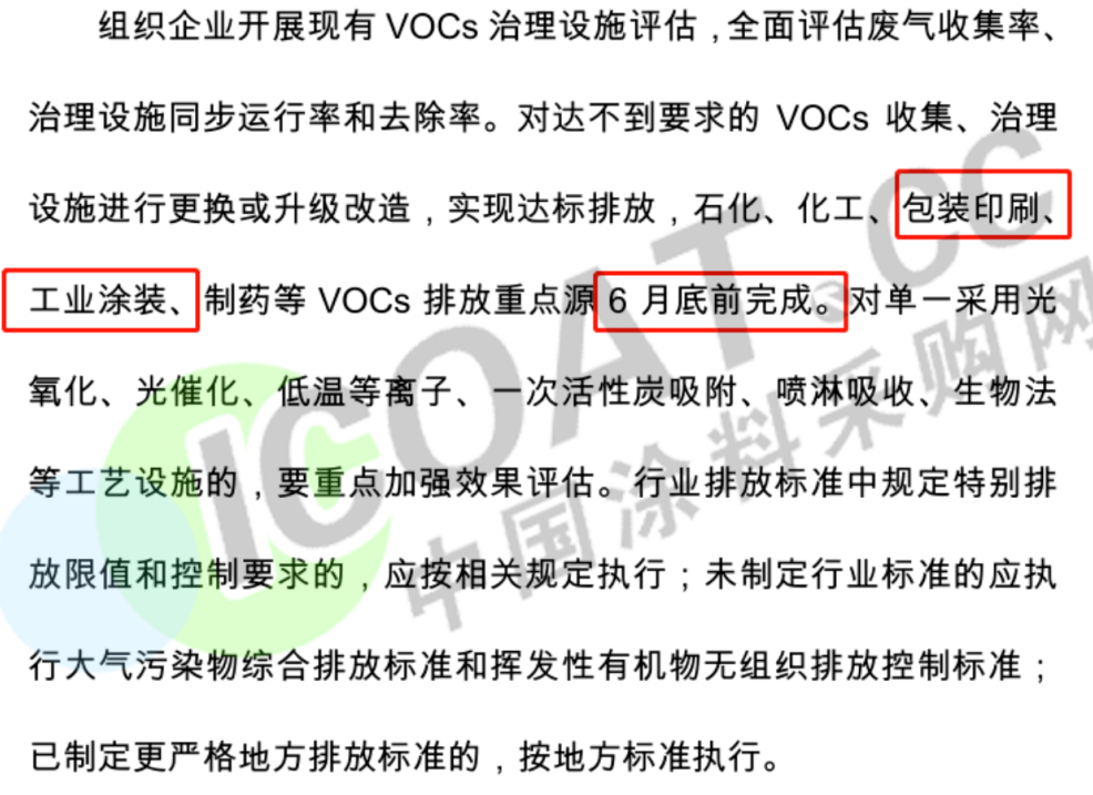 £71ŷŲϸ񻯹ҵȫͣ嵥