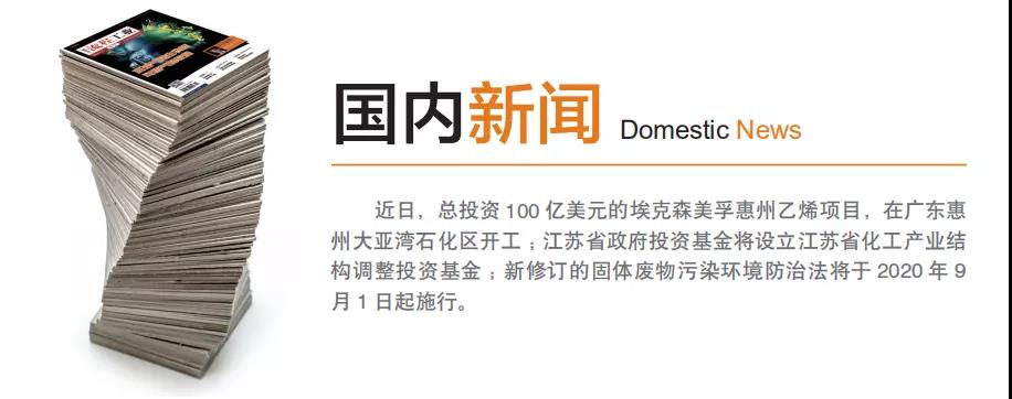 ʯĿʵֻ2020̹ҵֻרʳ¯