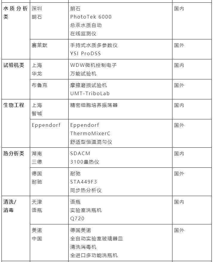 1591142180132456.jpg 1591142180132456.jpg