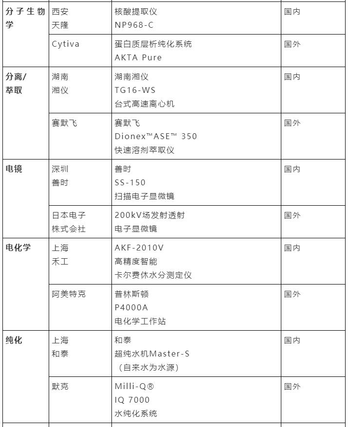 1591142180280265.jpg 1591142180280265.jpg