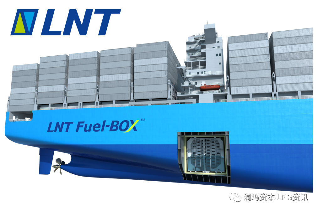 LNTйϺоԺͬLNTLNT FUEL-BOX?