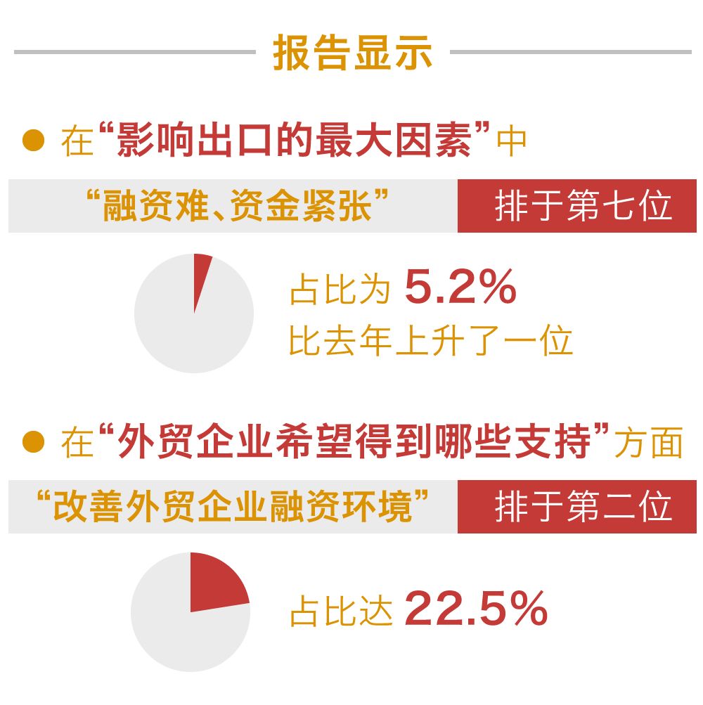 ֱ㽻 | óҵ㽻ѰȼǮ