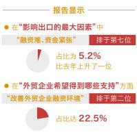 ֱ㽻 | óҵ㽻ѰȼǮ