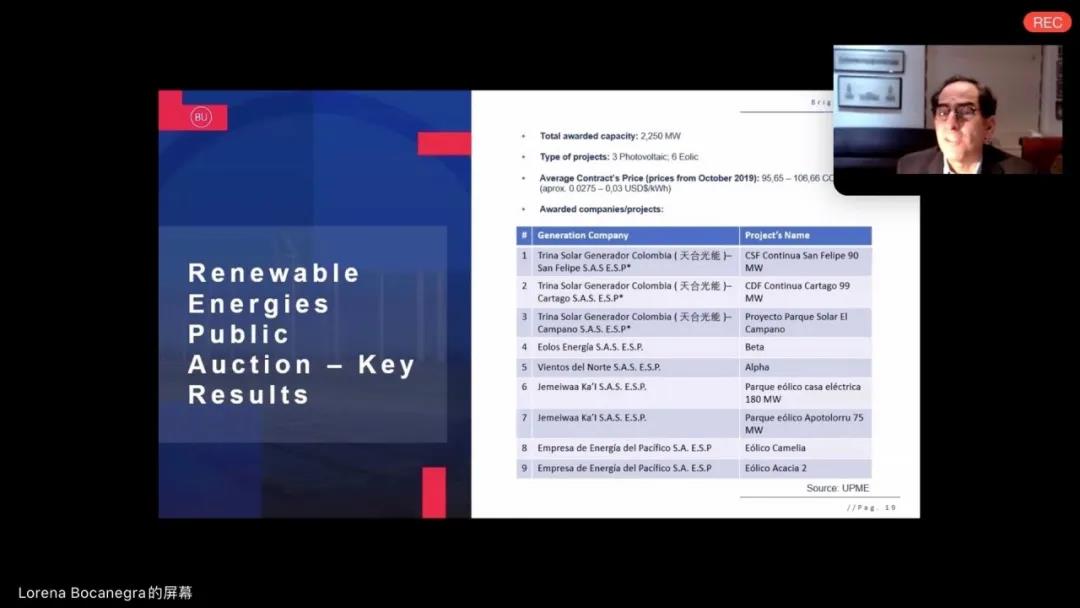 “哥伦比亚可再生能源项目机遇在线研讨会”成功举办 “哥伦比亚可再生能源项目机遇在线研讨会”成功举办