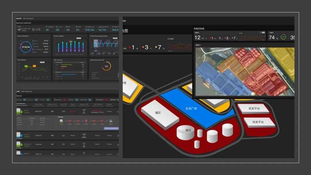 进博会 | 霍尼韦尔“互联工厂”“未来炼厂”七大项目签约,与中国伙伴共创未来 进博会 | 霍尼韦尔“互联工厂”“未来炼厂”七大项目签约,与中国伙伴共创未来