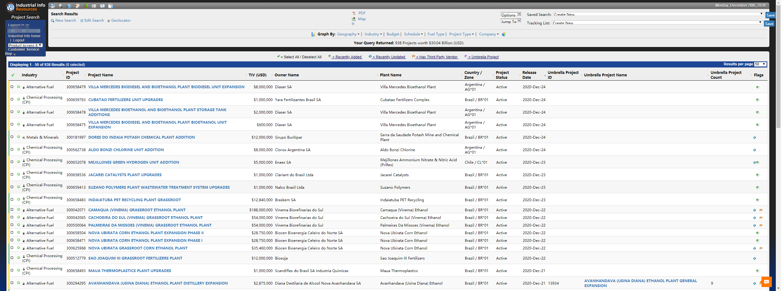 【项目信息】南美石油炼化和化工新建项目分布图 【项目信息】南美石油炼化和化工新建项目分布图