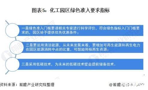 Ժļӿʯҵɫ죬δɫչ