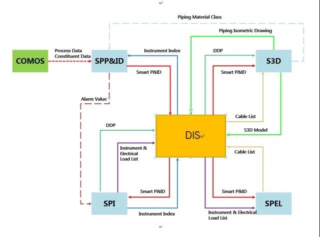 科技进步这五年 | 数字化、智能化——驱动未来的引擎 科技进步这五年 | 数字化、智能化——驱动未来的引擎