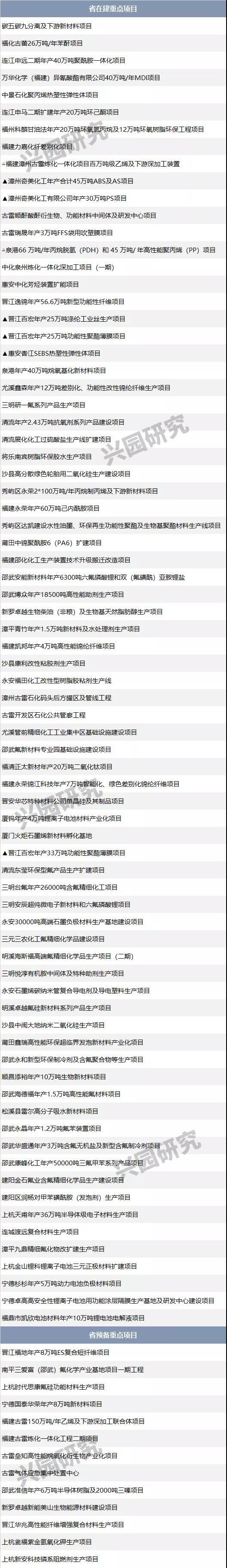 2021صĿ¯ɽӱϽЩʯĿ