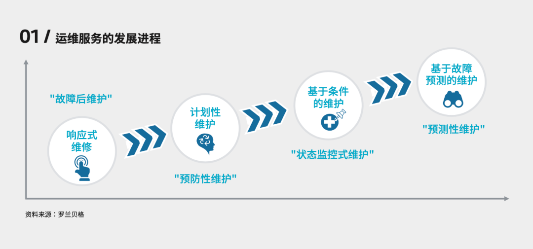 Expert TalkӪս90룺Ԥάֻάʤʯ