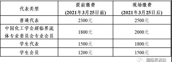 ʮȫٽ弼ѧӦֻᣨ֪ͨ