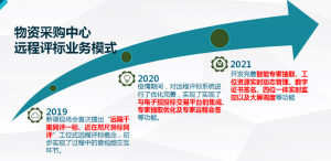 ƹ㡰ǻбꡱ ʲɹֻ~