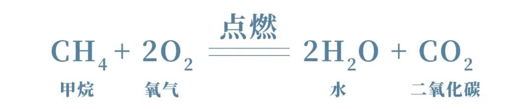 西气如何东输? 西气如何东输?