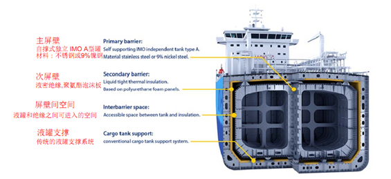挑战GTT?韩国不行,中国行? 挑战GTT?韩国不行,中国行?