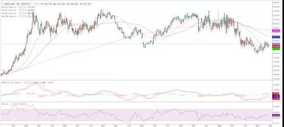 һһ·г۲졪էͳ зΣ