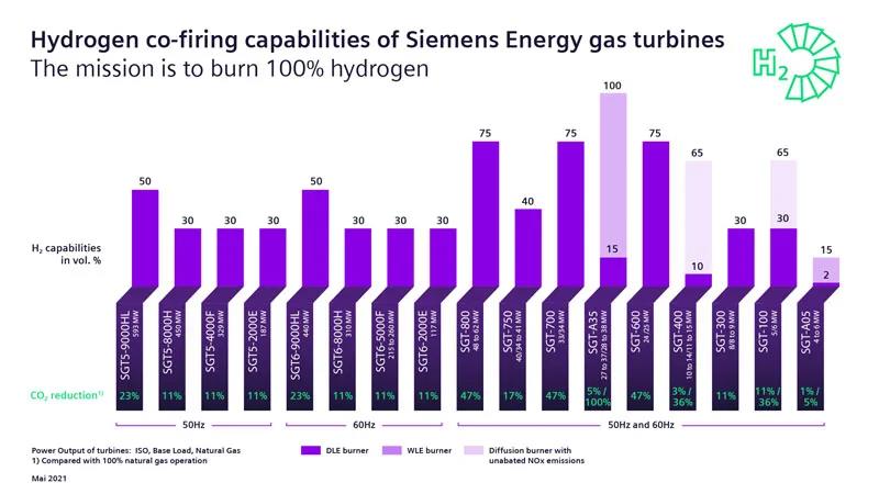 ԴͳԴͷת  ԭ κ  Դ־  