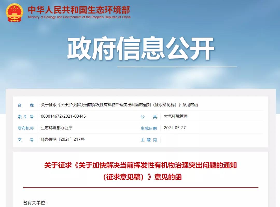 ̬ӷлҺ崢VOCsռЧʵͻ| Ųص㼰Ҫ