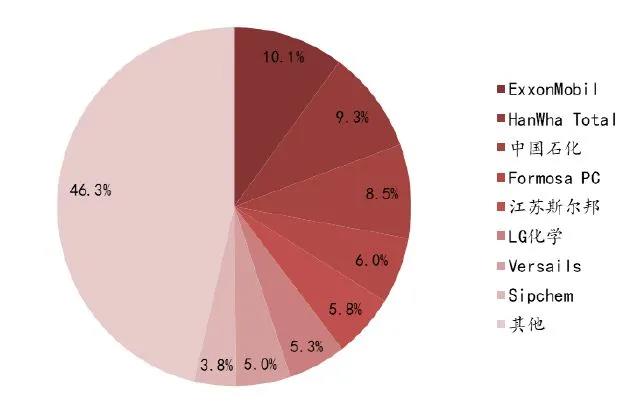 лȪݶĿEVAװÿɹƷ˳