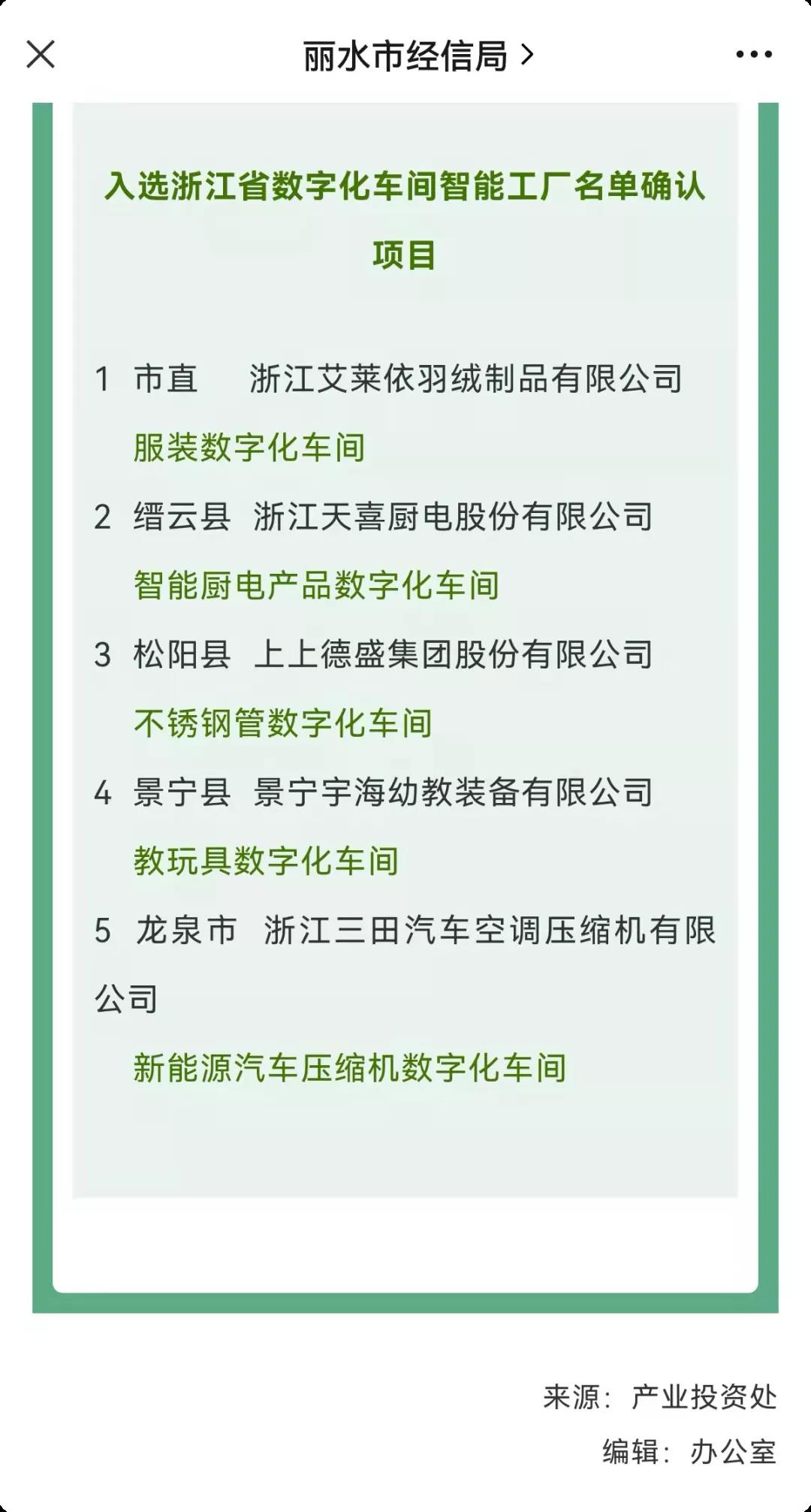 上上德盛集团数字化转型再创佳绩,公司成功入选浙江省数字化车间智能工厂名单! 上上德盛集团数字化转型再创佳绩,公司成功入选浙江省数字化车间智能工厂名单!