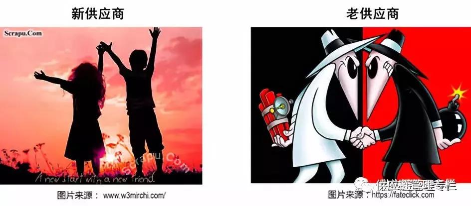 ӦѾˣΪʲôһֱ¹Ӧ̣