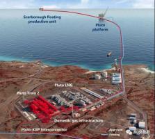 120ԪWoodsideȷϿ˹ＰڤLNGĿ