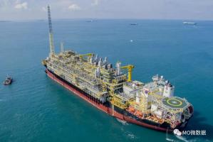 ƻͶ680Ԫ,󲿷ֽˮĿ