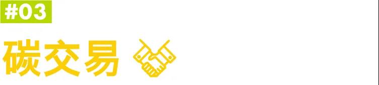 壳牌携手国家电投,开展八大领域业务合作! 壳牌携手国家电投,开展八大领域业务合作!