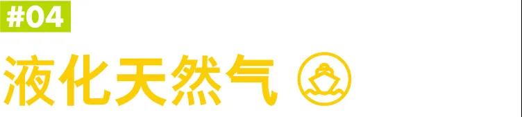 壳牌携手国家电投,开展八大领域业务合作! 壳牌携手国家电投,开展八大领域业务合作!