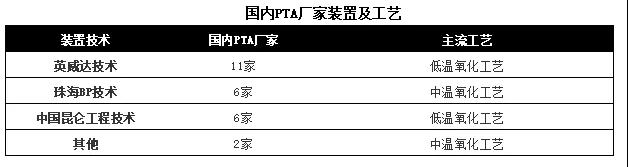 2025PTAܲ9000֣ʢ²2#ѽɣ·ɽԴPTAĿ