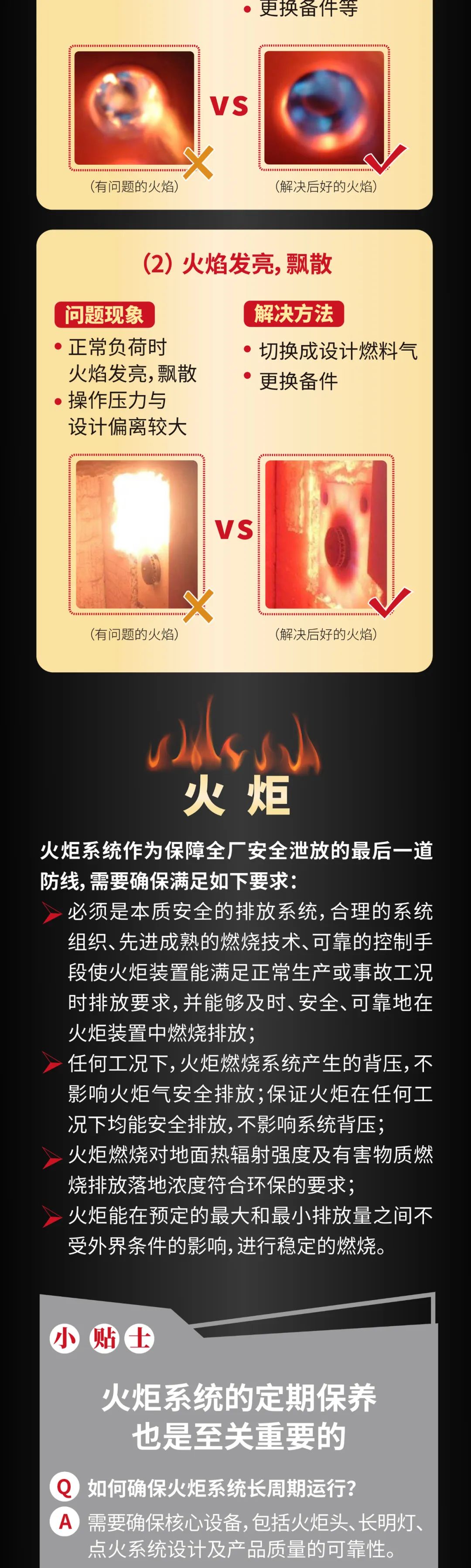 一图看懂燃烧器和火炬系统异常解决方法 一图看懂燃烧器和火炬系统异常解决方法