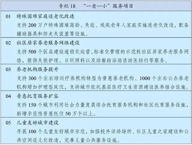 国家发改委:推进“十四五”规划102项重大工程实施 国家发改委:推进“十四五”规划102项重大工程实施