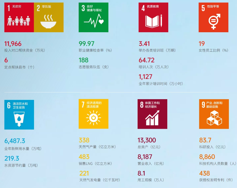 ˰1000+йͼŹ2021ɳչɼ