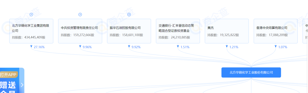 йҵѧһȱ棬̽1500/һ廯ĿڻƽУ