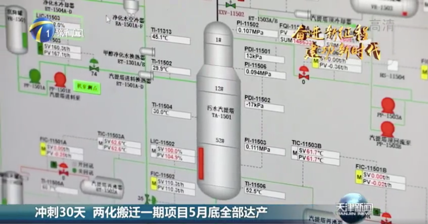 天津渤化两化搬迁改造项目,一期项目全部达产! 天津渤化两化搬迁改造项目,一期项目全部达产!