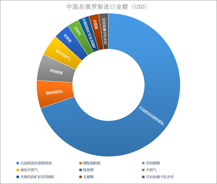 ۵㣺Զ˹ƲáйҵӦ˼·