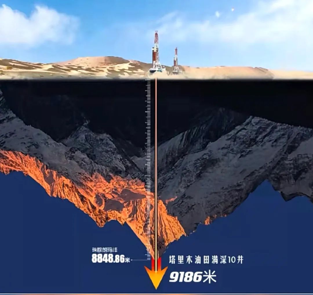 Խ塱йʯ׿Ƴ9000