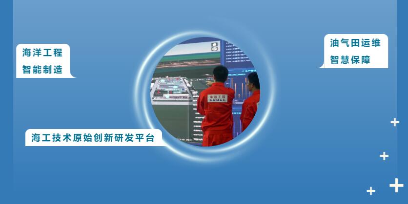 我国首个海洋油气装备制造“智能工厂”成功投产 我国首个海洋油气装备制造“智能工厂”成功投产