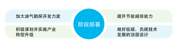 йͷ˫̼ж! ǻʯԴռ?