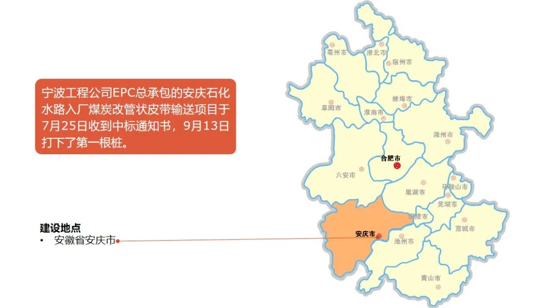 ̹˾ʯˮ·úĿͨ䴢úϵͳ