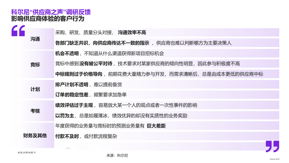 2022Ӧ֮꣨ϣ γΪӦ̵ ѡͻ