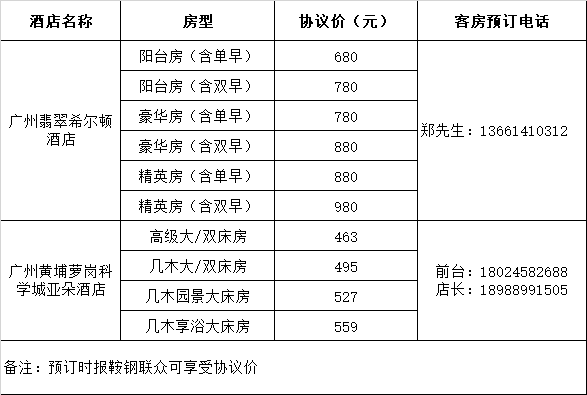 λᣡ117-8 2022() йֺּϽ²ϲҵ߶̳ٿ