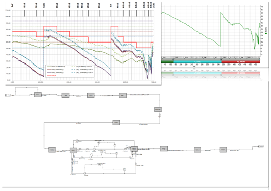 CPECC׸߶гǰѯĿܵоԲչ