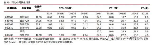 ȫշ豸ͷɷݣʸ־׳ҵ壬ϸʤ