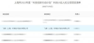 ʵٻϿɣɳѡ2022ϺСƼСˡҵ