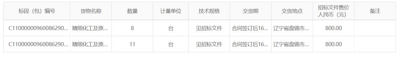 ϸԭϹĿͼ⡢ͼѻͼѻװüⷴӦȸѹɹб깫