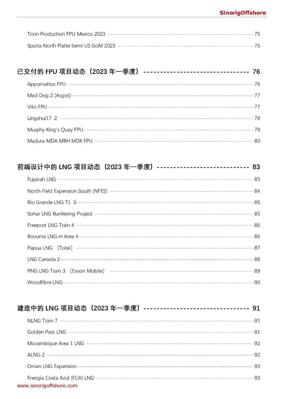 2023年一季度《全球油气海工项目进展更新》正式发布! 2023年一季度《全球油气海工项目进展更新》正式发布!